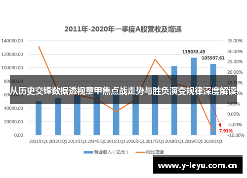 从历史交锋数据透视意甲焦点战走势与胜负演变规律深度解读
