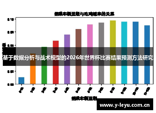 基于数据分析与战术模型的2026年世界杯比赛结果预测方法研究