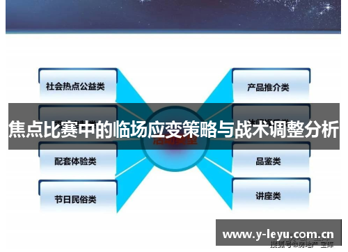 焦点比赛中的临场应变策略与战术调整分析